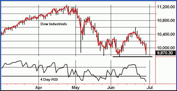 chart01.gif
