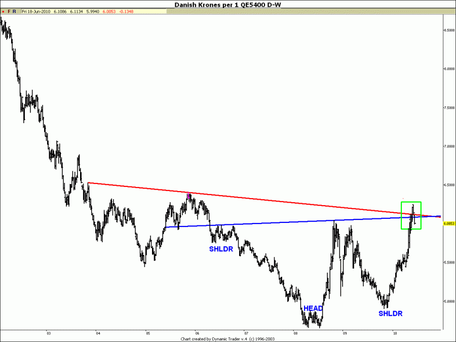 dollar.gif