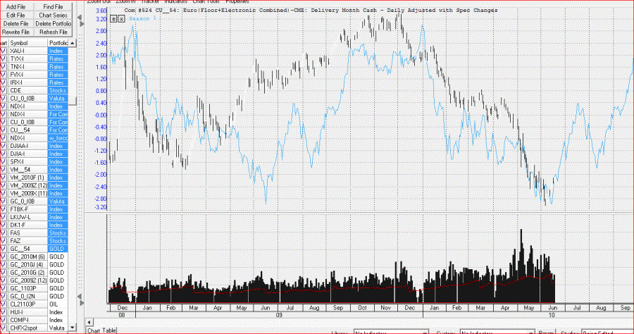 dollar.GIF