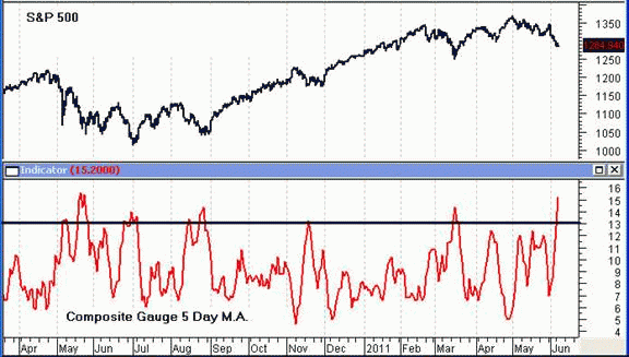 chart01.gif