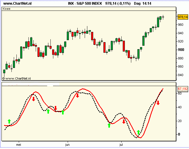 chart1.gif
