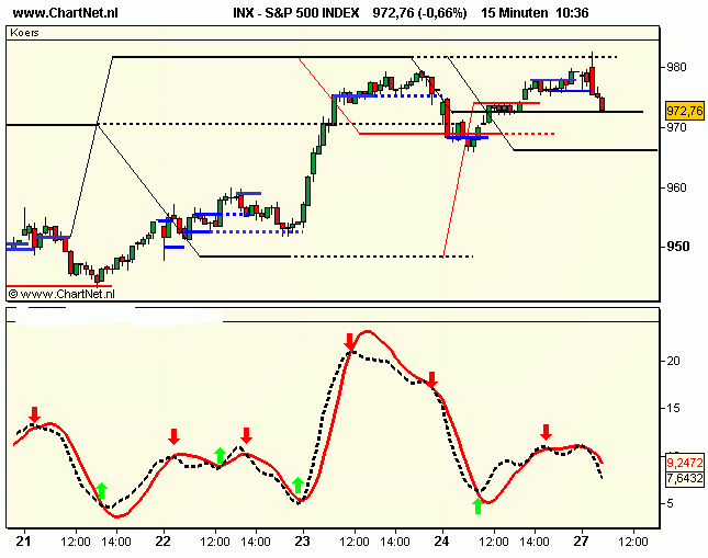 chart2.gif