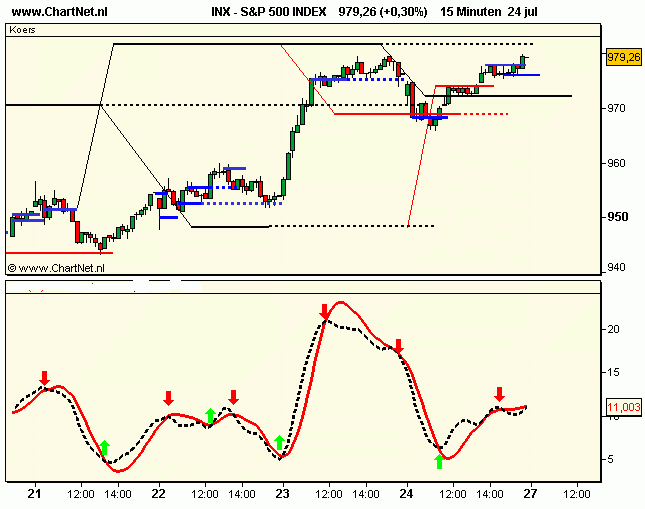 chart3.gif