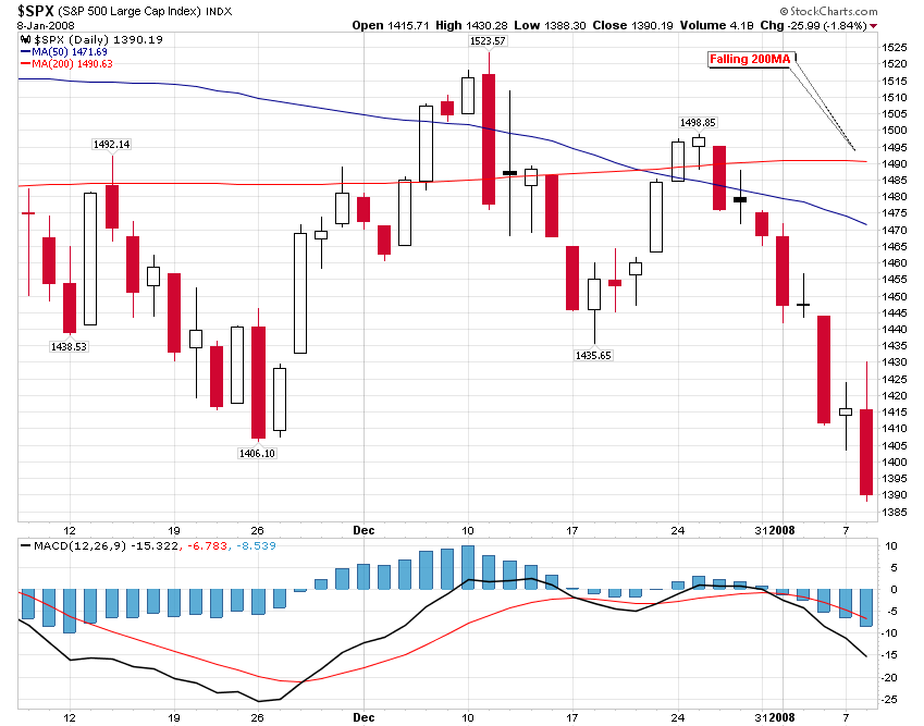 Falling200ma1.png
