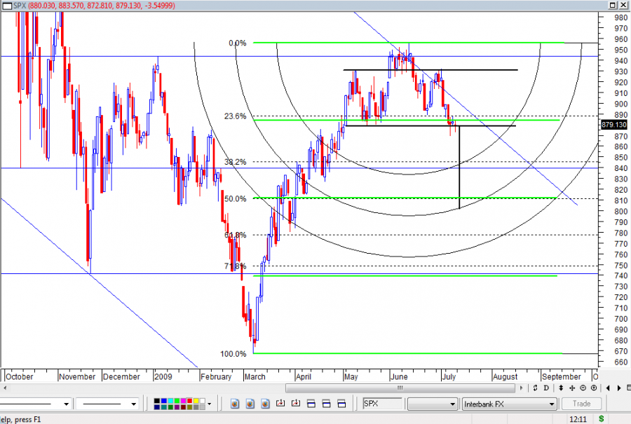 spx_daily.PNG