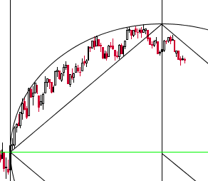 spx.PNG