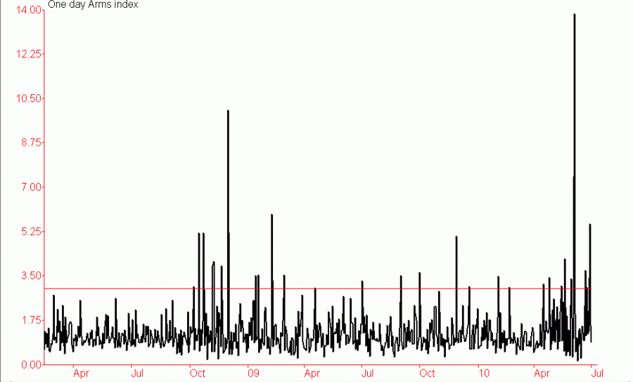 chart01.gif