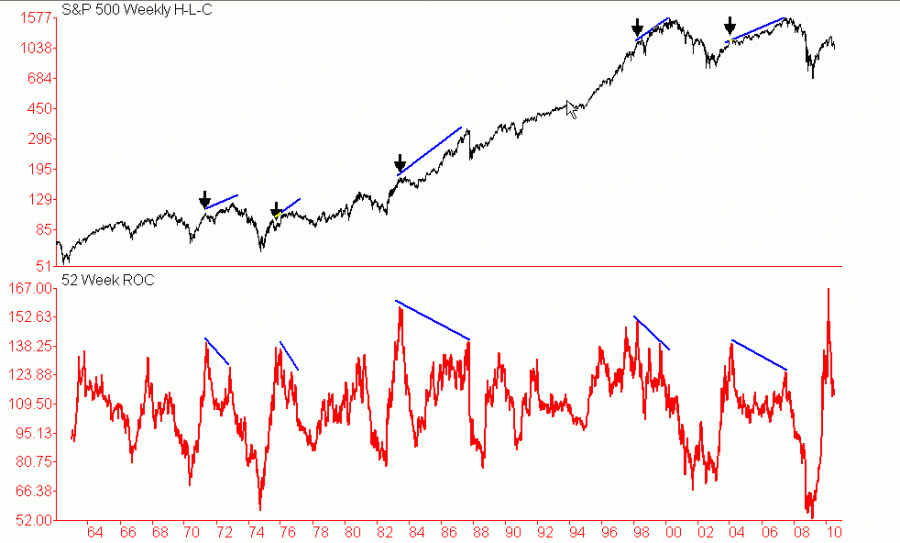 chart02.gif