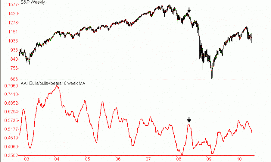 chart03.gif