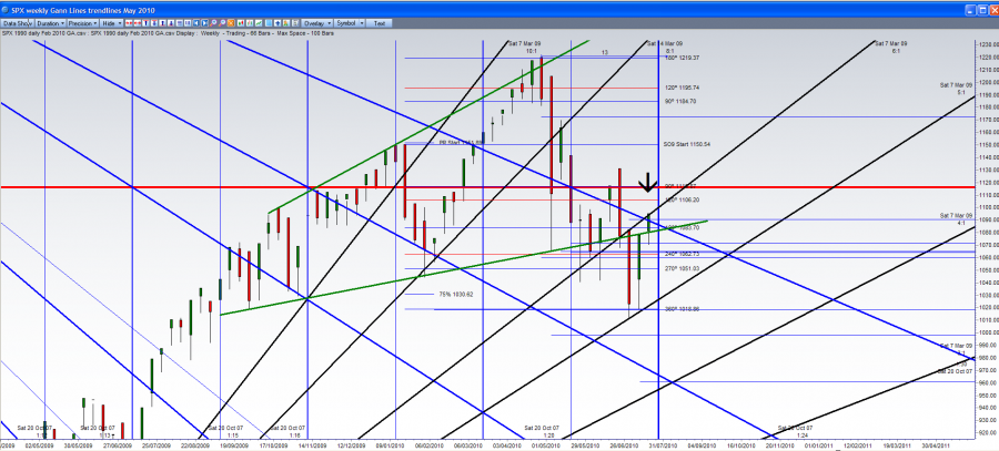 _SPX_1990_daily_6_month_view_closeup__16_.png