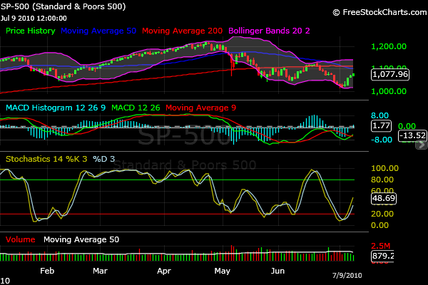 spx.png