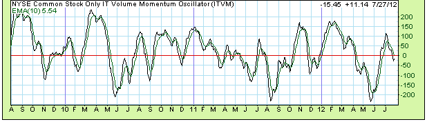 ITVM.png