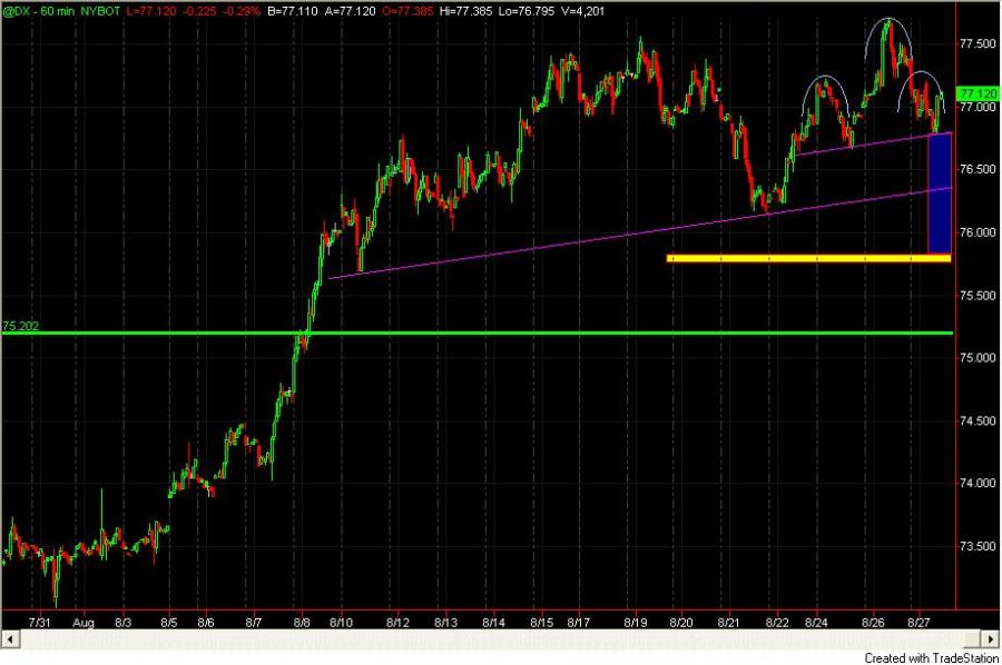 H_S_US_Dollar.jpg