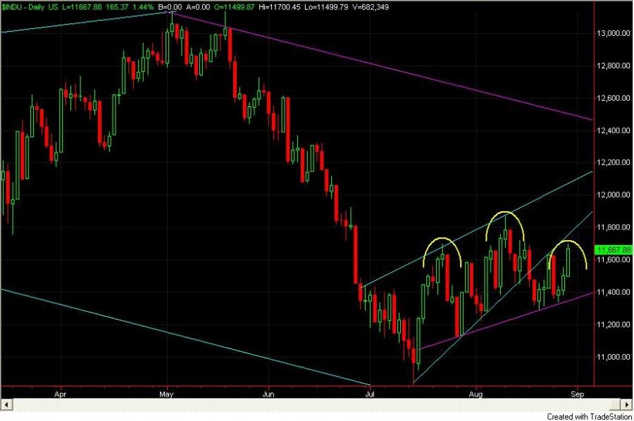 Dow_H_S_Top_8_28.jpg