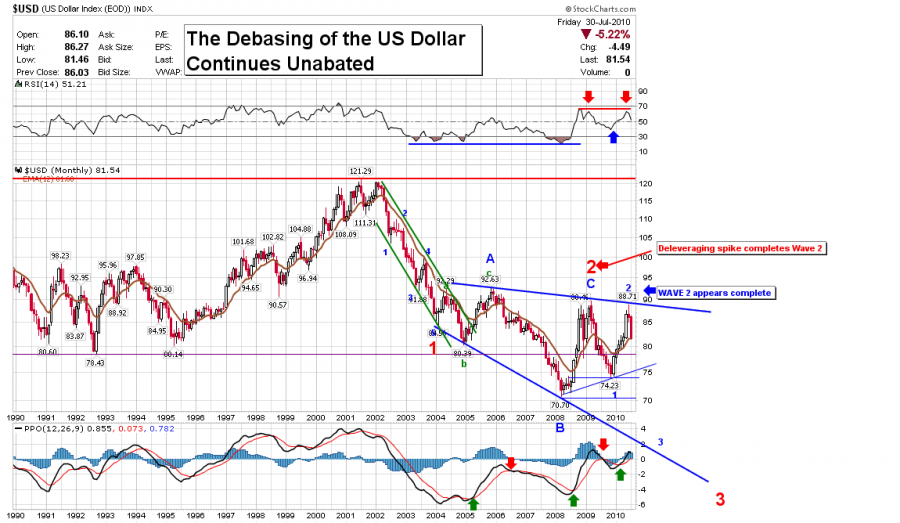 usd_channel.png