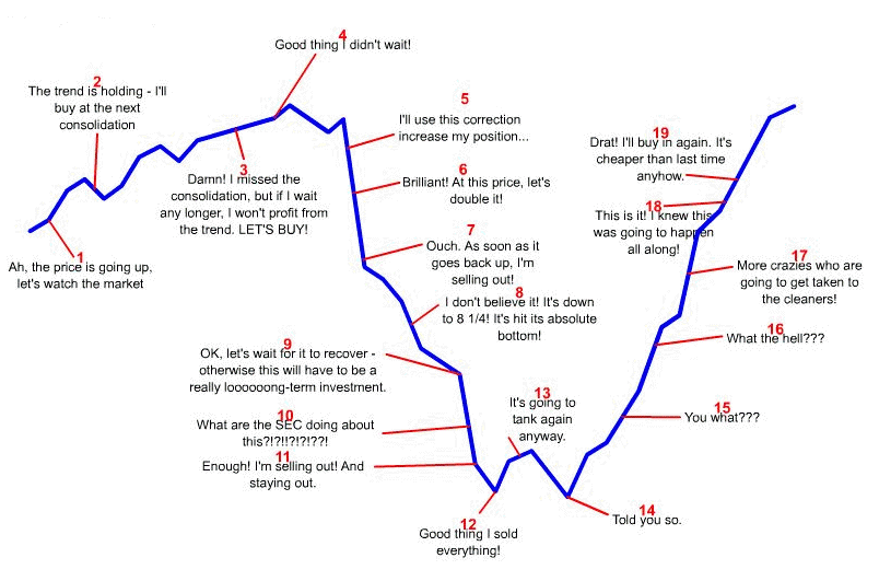how_to_buy_stocks.png
