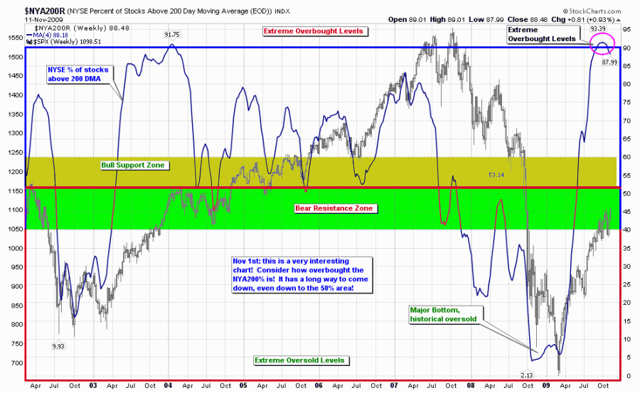 200ma.gif
