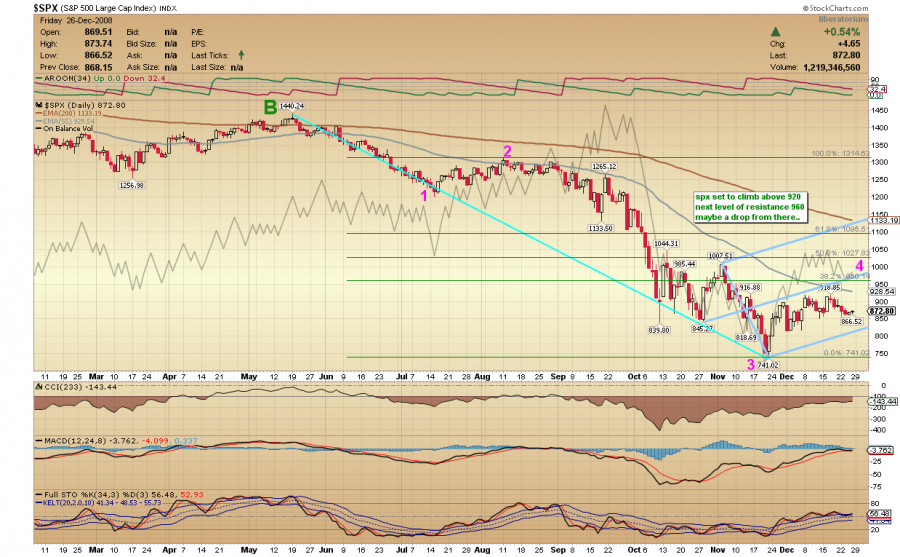 spx.day.png