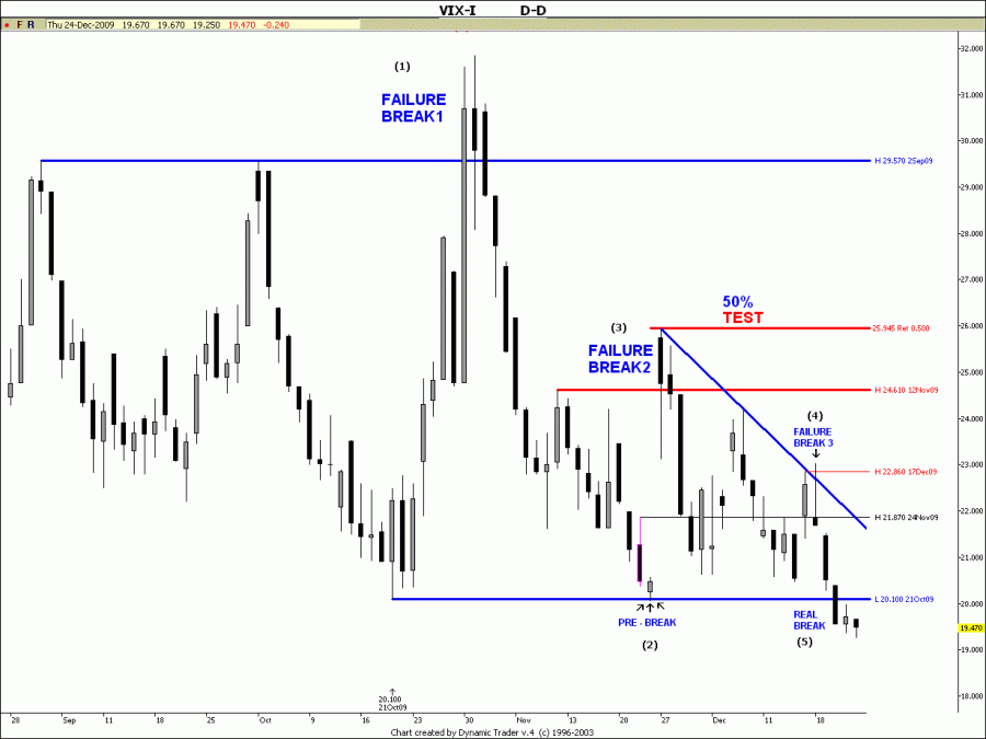 VIX1.gif