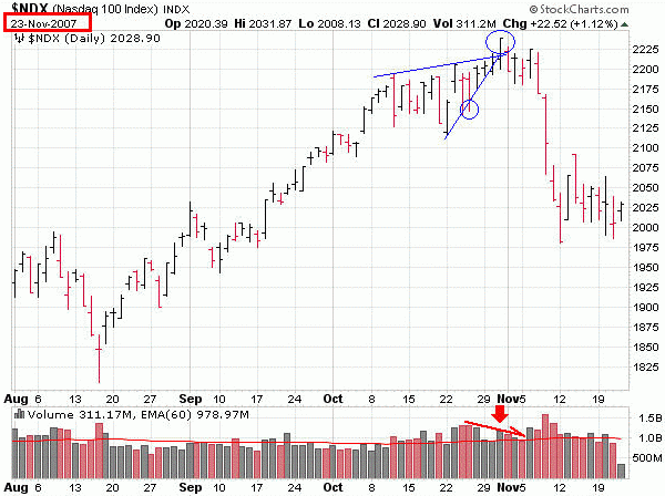 ndx01.gif